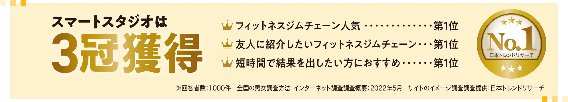 スマートウェイは3冠獲得