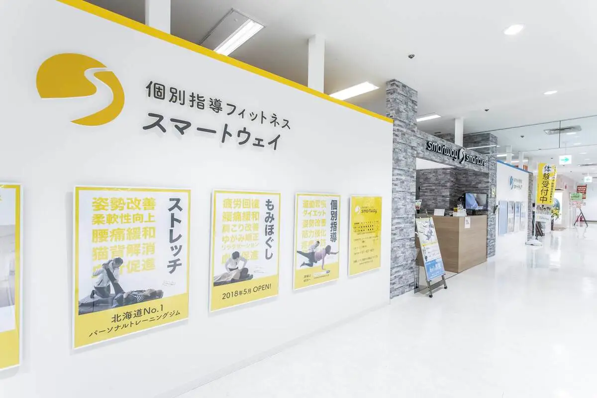 スマートウェイ平岸のイメージ